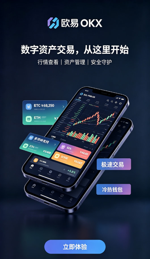欧交易所app官方行情与安全